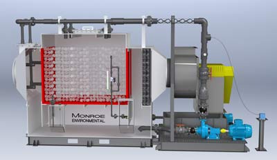 3D Rendering of a horizontal cross-flow Packed Bed Scrubber