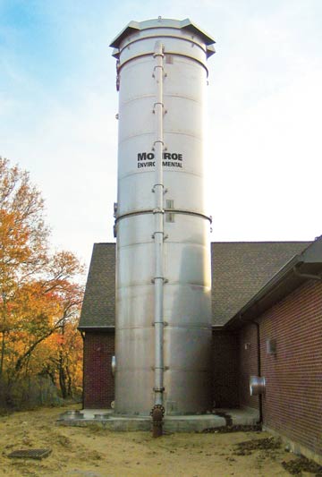 Air Stripper for VOC removal Air Stripper for VOC removal