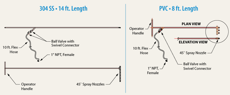 Plate cleaning wand tools for inclined plate clarifiers