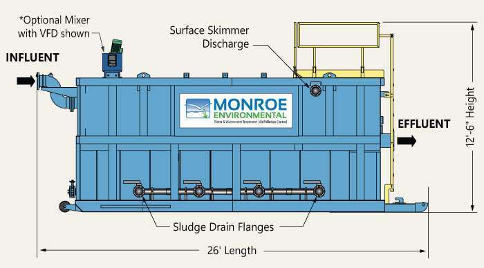 X-Flo-LT Mobile Clarifier diagram