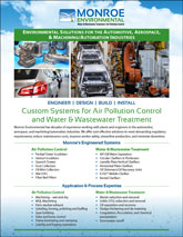 Automotive Industry Overview and Capabilities brochure