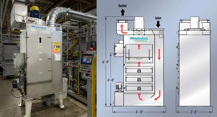 Mist collector with low profile, reduced footprint design